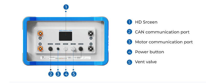 ePropulsion E series Battery interface