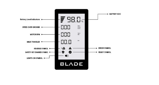 Blade Halo 2.4KW (6HP) Outboard Motor - Image 7
